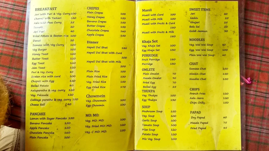 Bandipur food prices